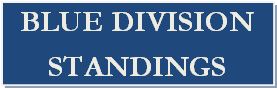 Blue-Division-Standings