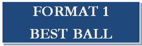 Format-1-Best-Ball